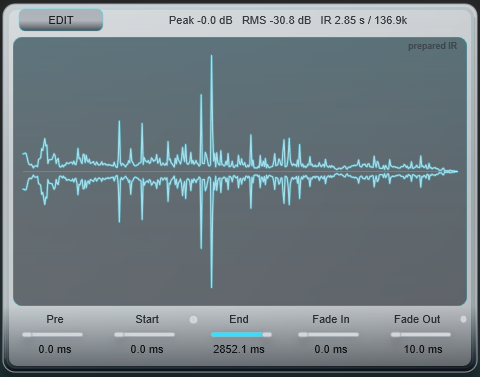 Impulse Anvil Edit waveform section